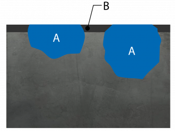 Lochfraßkorrosion (A. Korrosives Milieu B. Passivschicht)