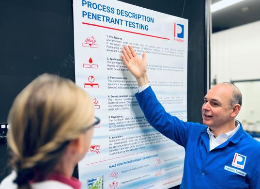 Verfahrensbeschreibung für die Eindringprüfung – leicht gemacht!